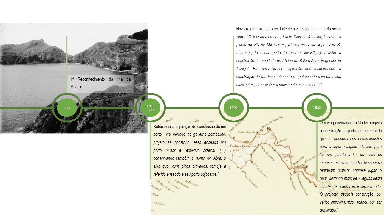 Ecos_Machico