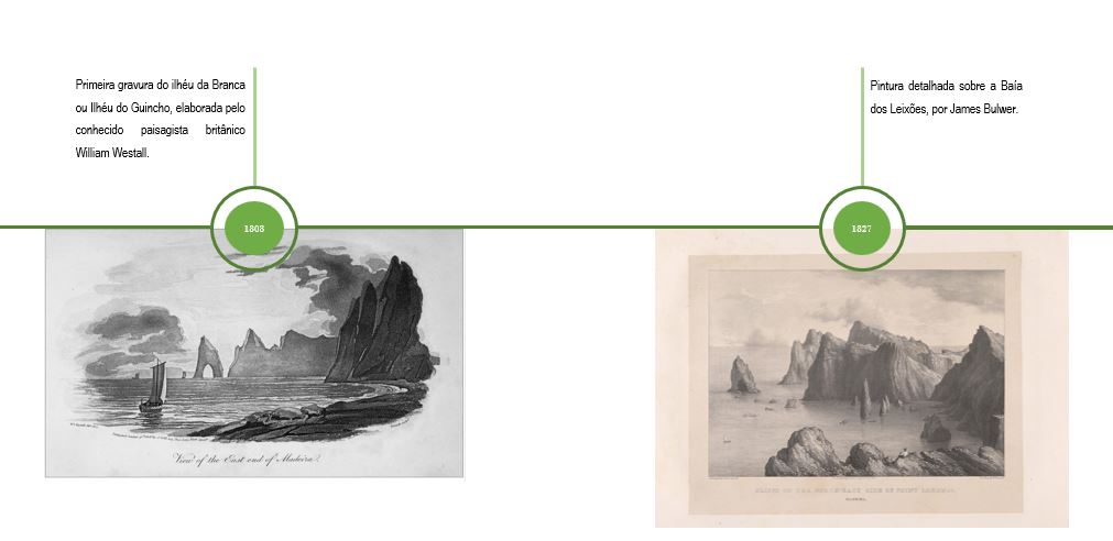 Cronologia Baía dos Leixões 1