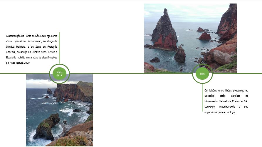 Cronologia Baía dos Leixões 3