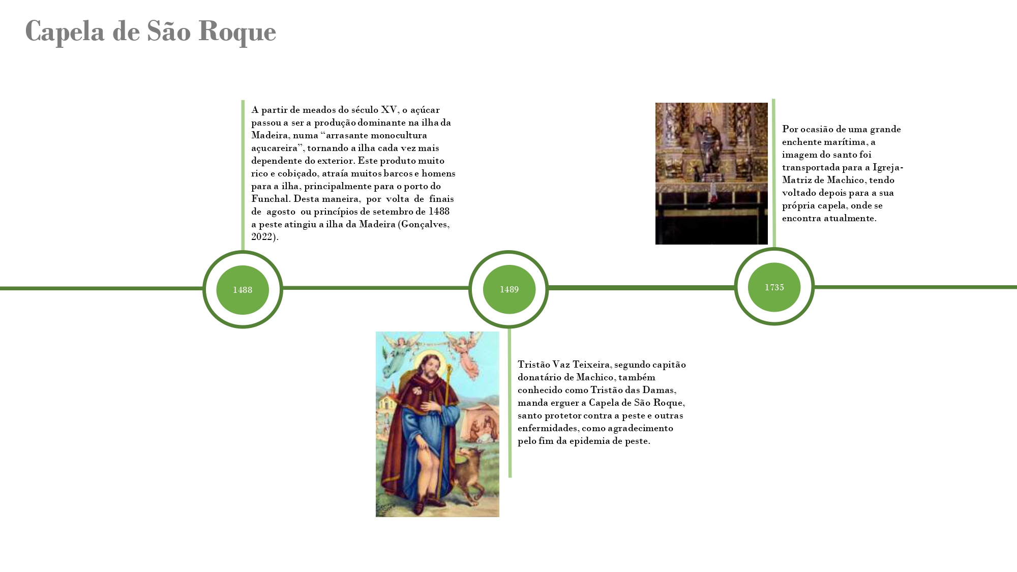CapelaSãoRoque
