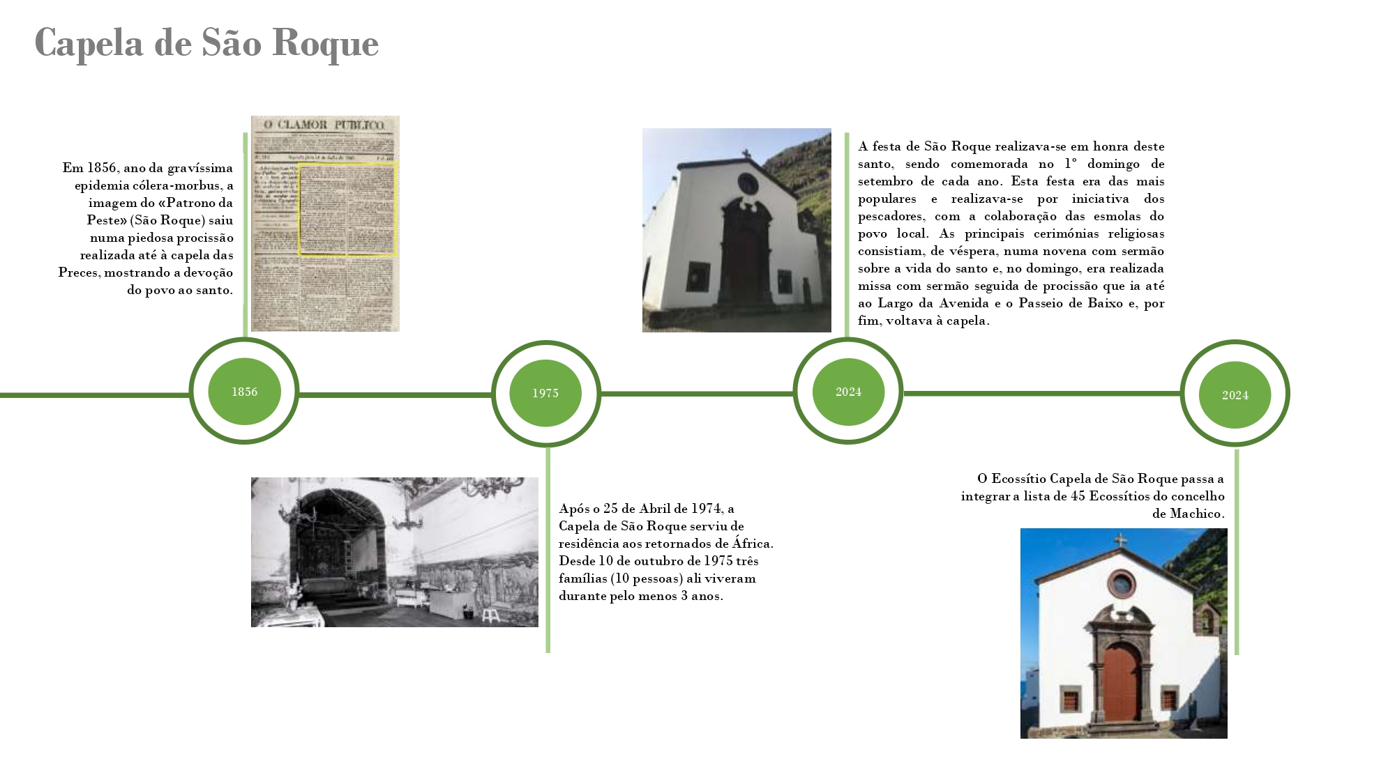 Cronologia Capela São Roque 3