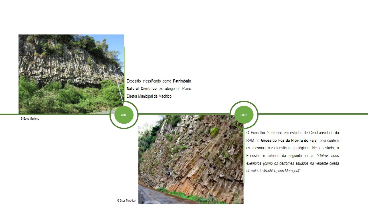 Cronologia Colunares Maroços/Ribeira Grande 2