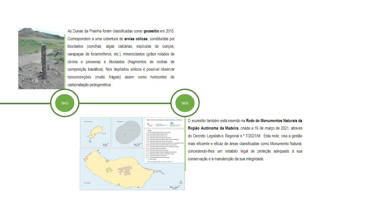 Cronologia Dunas da Prainha 4