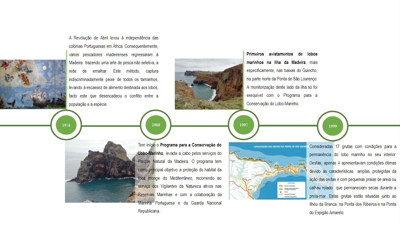 Grutas de São Lourenço