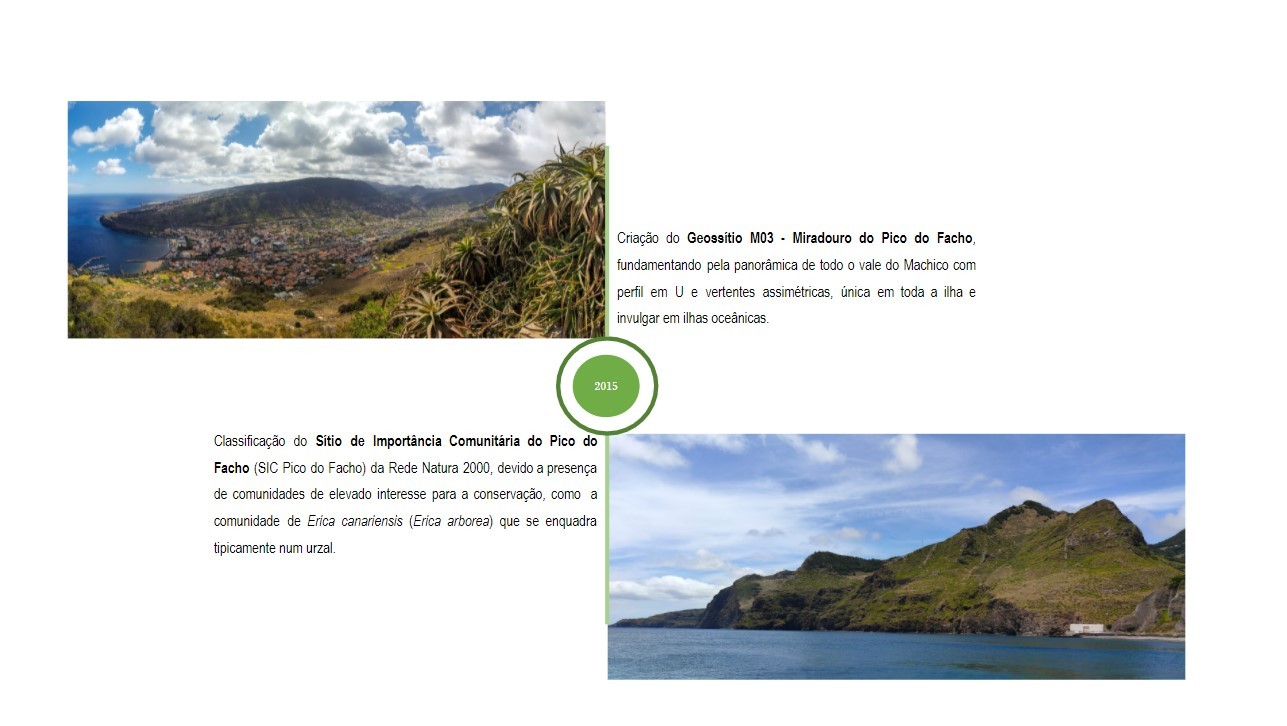 Cronologia Pico do Facho 3