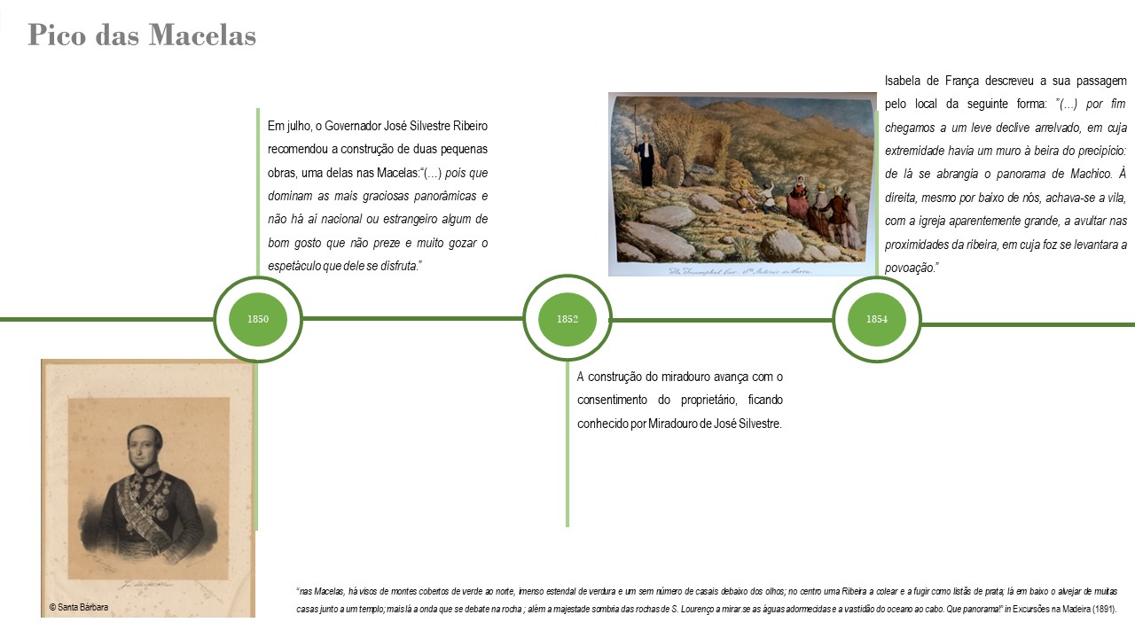 PicoMacelas