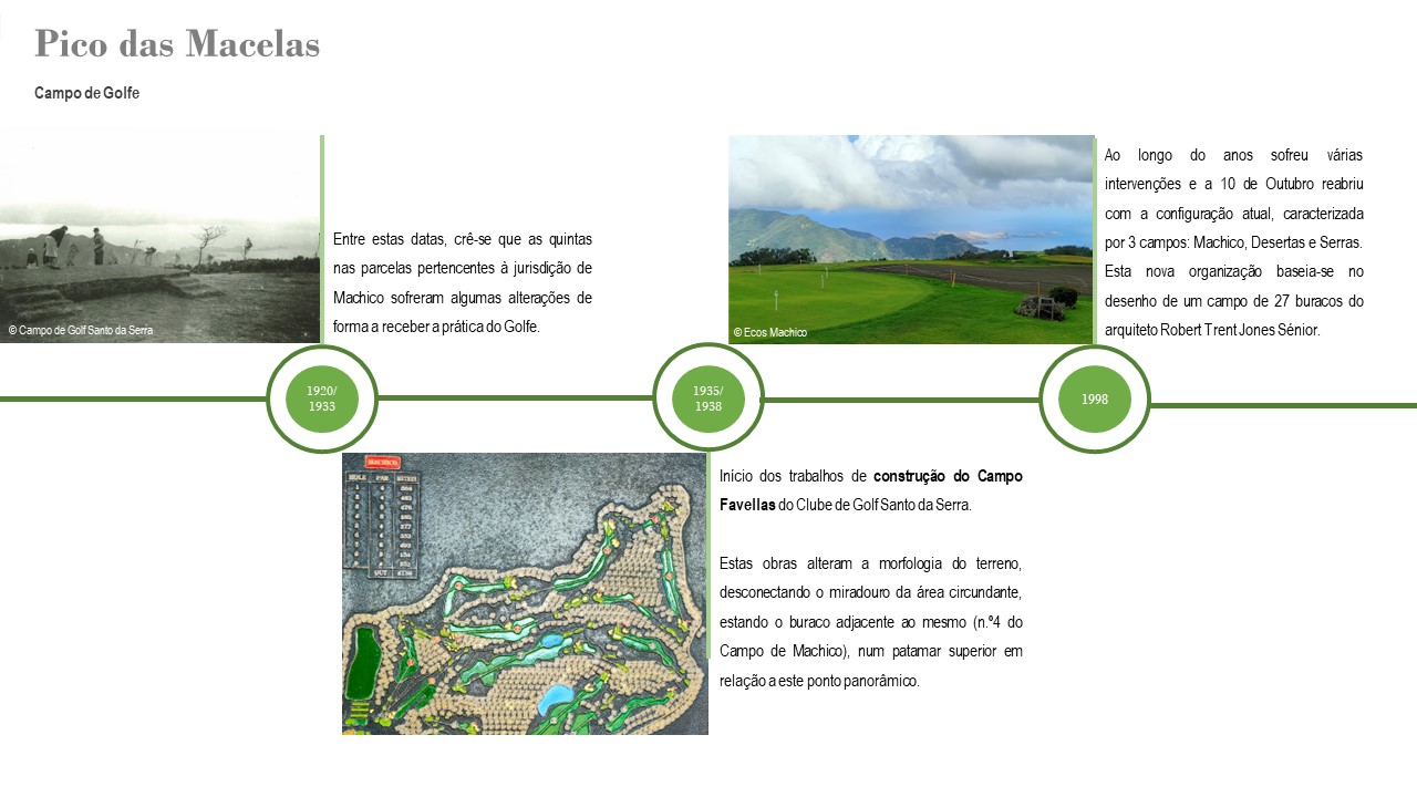 Cronologia Pico das Macelas 3