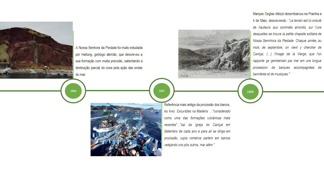 Cronologia Monte da Piedade 2