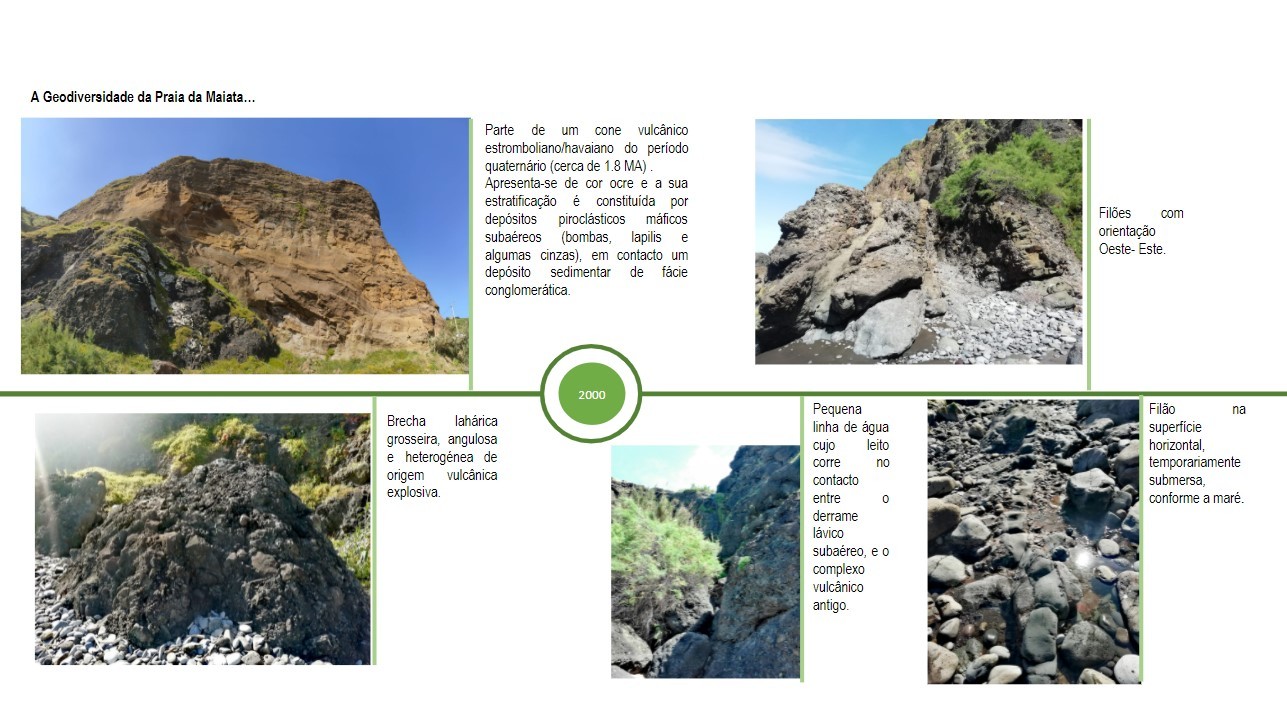 Cronologia Praia da Maiata 2