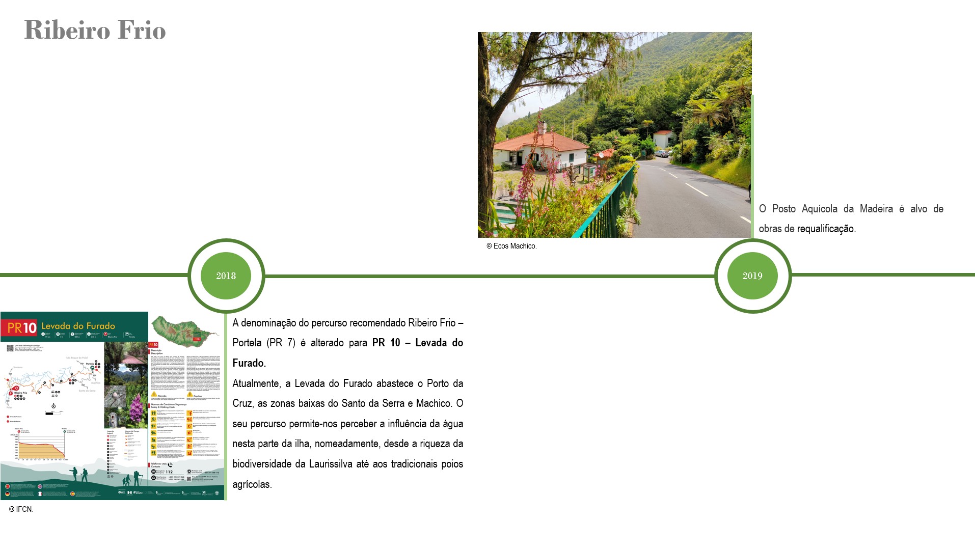 Cronologia Ribeiro Frio 4