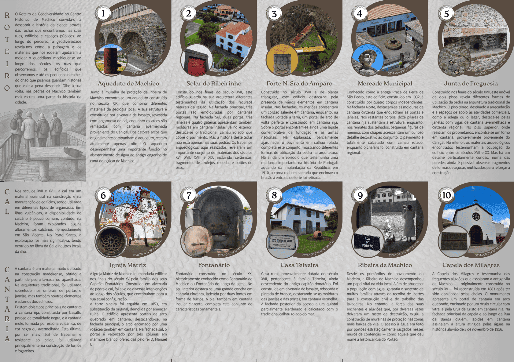 Roteiro_Geodiversidade_CentroHistoricoMachico