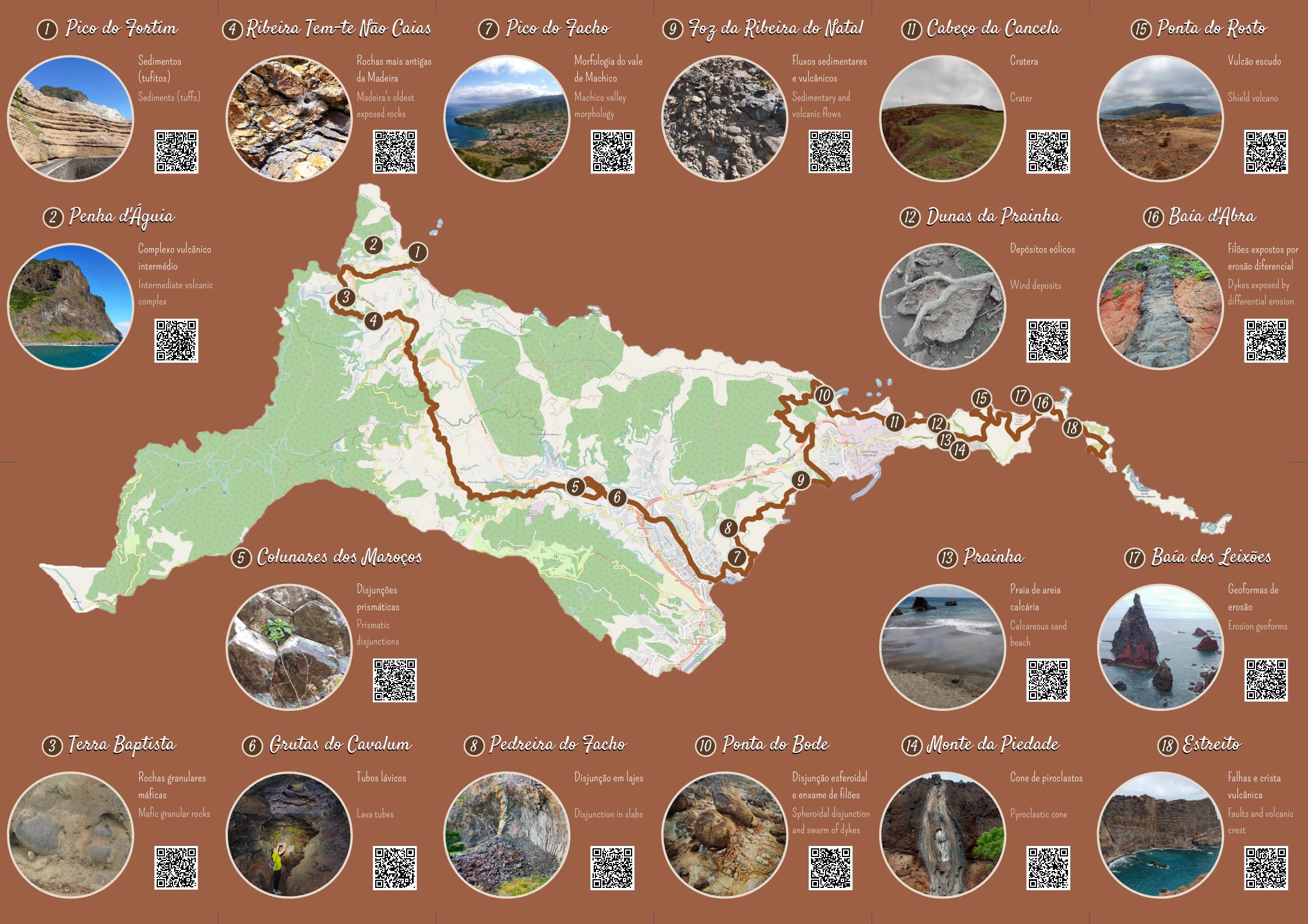 Roteiro_Geodiversidade